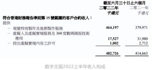 從《熊出沒》票房13億到TOP TOY月GMV過億 數字內容IP的商業化浪潮與產業新生態